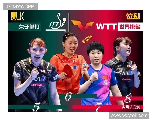 乒乓球速度排行榜揭晓杭州乒乓球队荣登第七名展现实力与潜力 乒乓球速度排行榜揭晓杭州乒乓球队荣登第七名展现实力与潜力