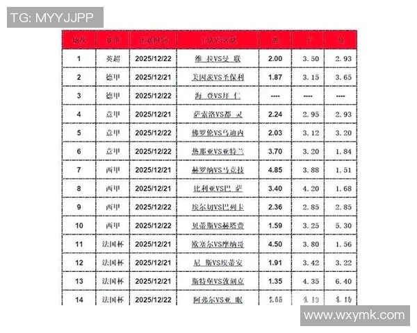 探索让足球指数的奥秘提升你的竞猜技巧与胜率