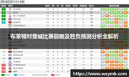 k1体育十年品牌值得信赖
